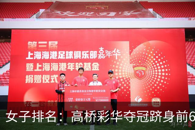 女子排名：高桥彩华夺冠跻身前60 纳塔克里塔414位